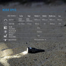 Linterna Multifuncional